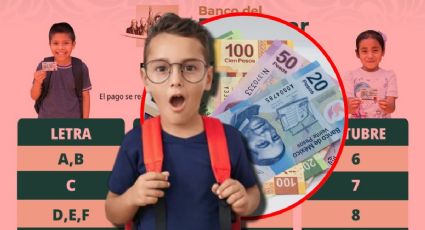 Beca Rita Cetina en Yucatán: calendario completo de depósitos según tu apellido