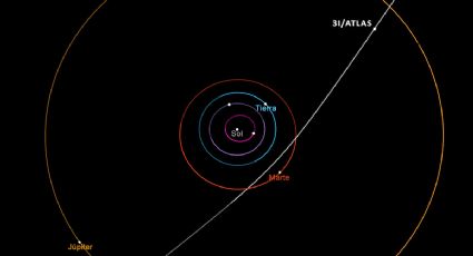 Cometa 3I Atlas: ¿cuáles son las plataformas donde podrás seguir su trayectoria en vivo?