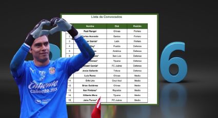 Lista de convocados de la Selección Mexicana: AQUÍ puedes consultar los nombres rumbo al Mundial