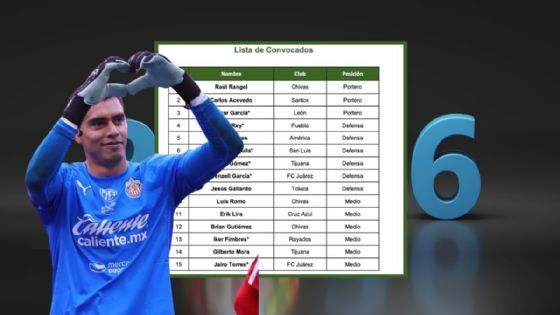 Lista de convocados de la Selección Mexicana: AQUÍ puedes consultar los nombres rumbo al Mundial